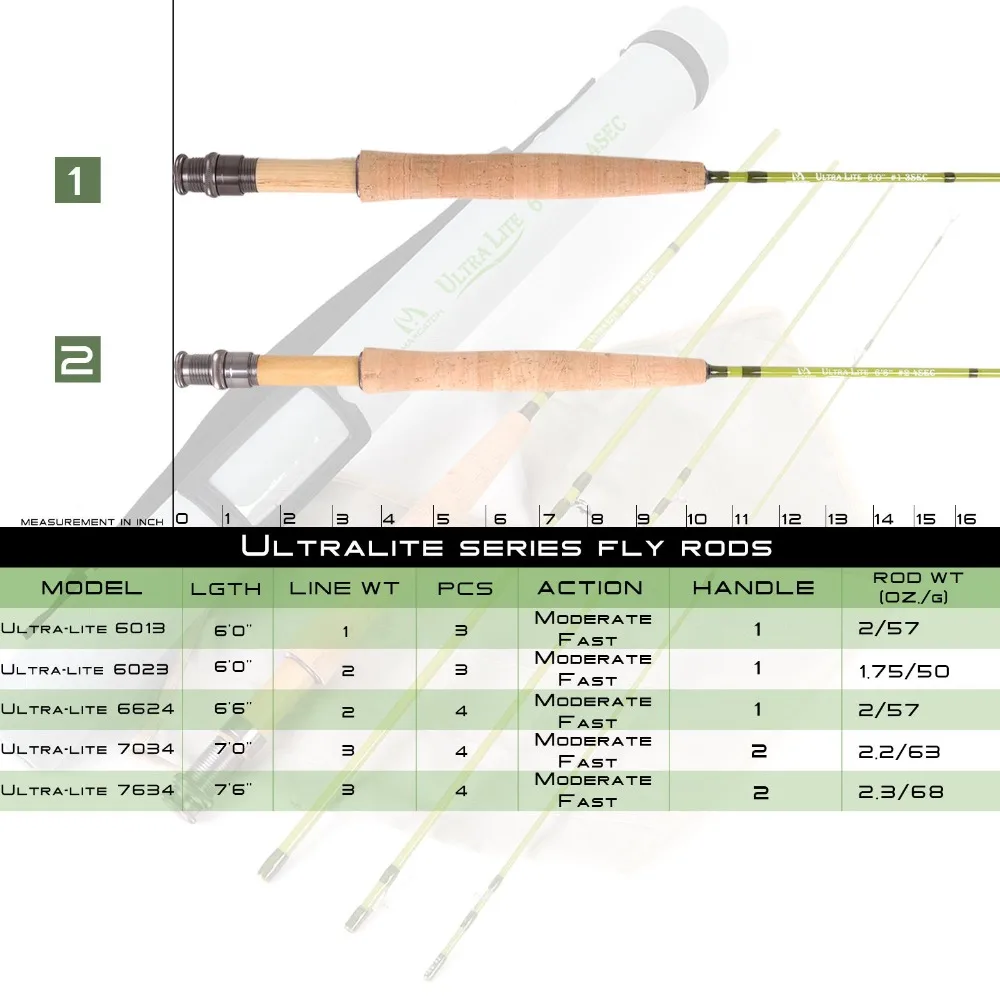 قصبة صيد MAXIMUMCATCH Ultralit - مراجعة Fishing Rod Fly وسعره