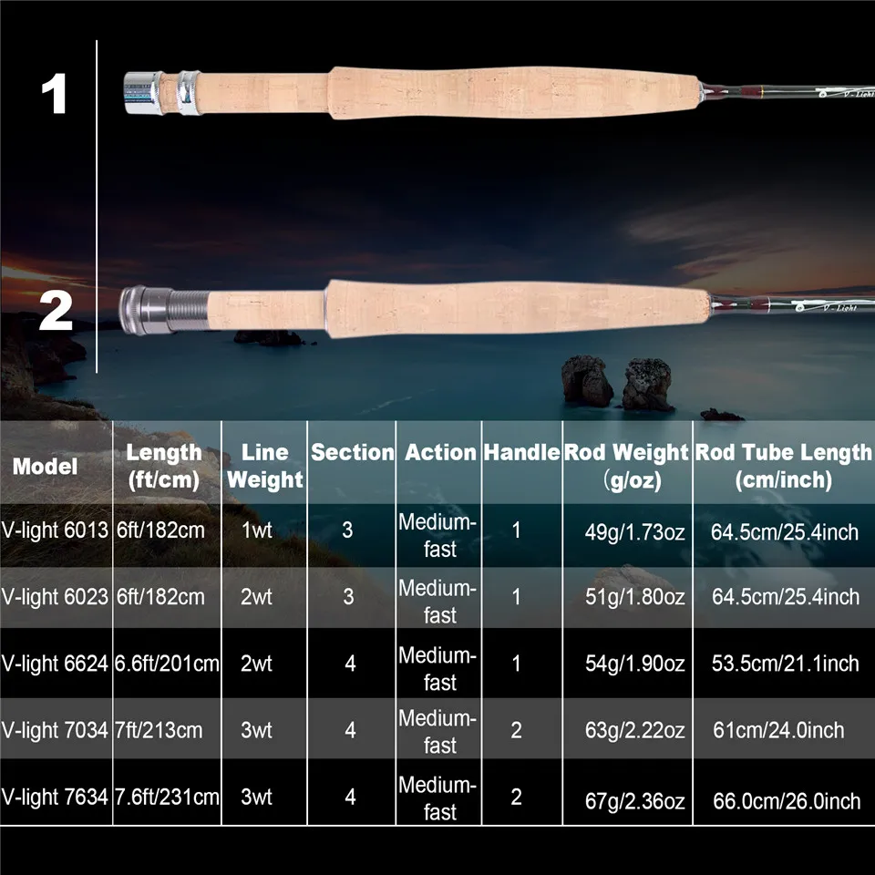 قصبة صيد MAXIMUMCATCH Ultralit - مراجعة Fishing Rod Fly وسعره