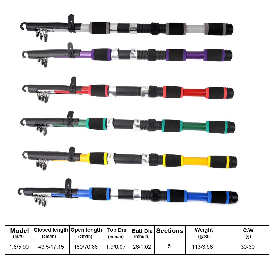 FTK 1.8M المحمولة الغزل الصيد  - مراجعة Fishing Rod Building Kit وسعره