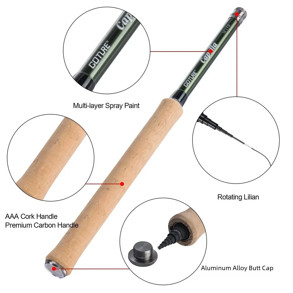 طقم صيد السمك بالذباب من جوتور - مراجعة Fishing Rod Fly وسعره